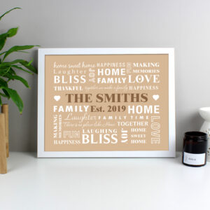 Personalised Family Typography White Framed Print